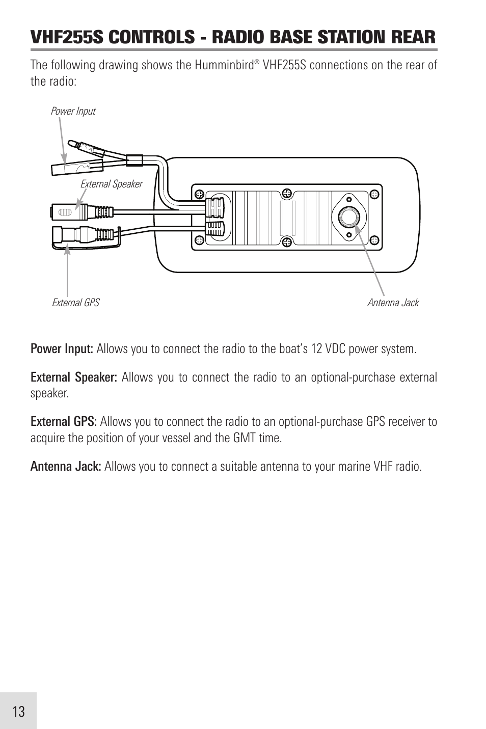 Vhf255s controls - radio base station rear | Humminbird VHF255SW User Manual | Page 14 / 90