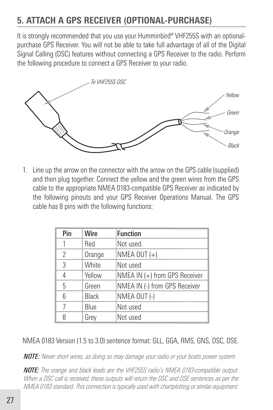 Attach a gps receiver (optional-purchase) | Humminbird VHF255SW User Manual | Page 28 / 90
