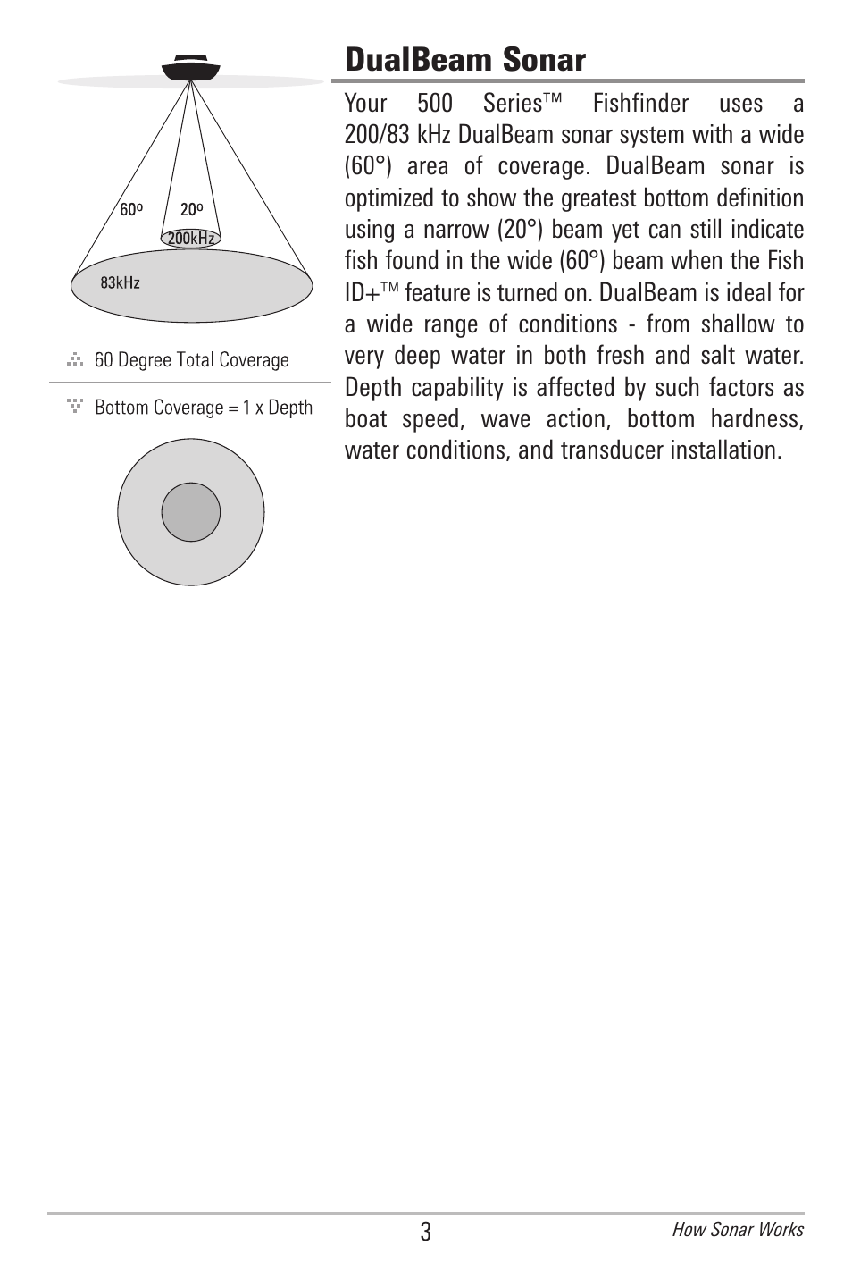 Dualbeam sonar | Humminbird 500 SERIES 596C User Manual | Page 11 / 82