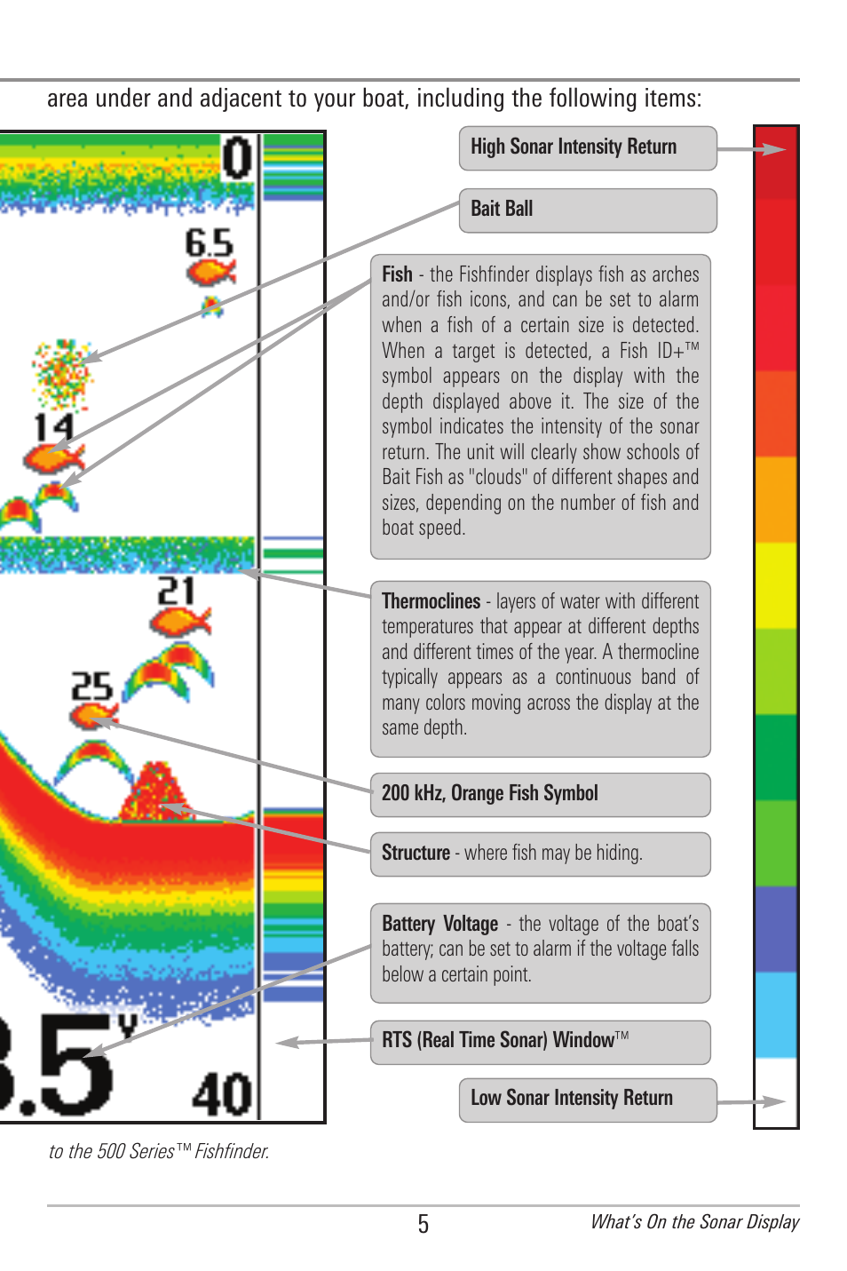 Humminbird 500 SERIES 596C User Manual | Page 13 / 82