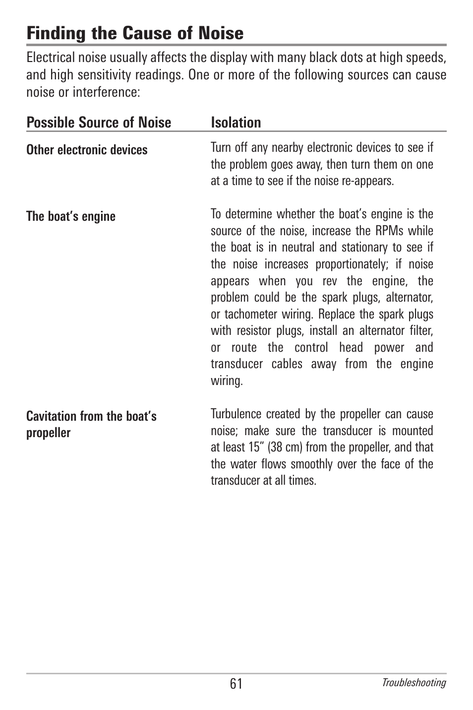 Finding the cause of noise | Humminbird 500 SERIES 596C User Manual | Page 69 / 82