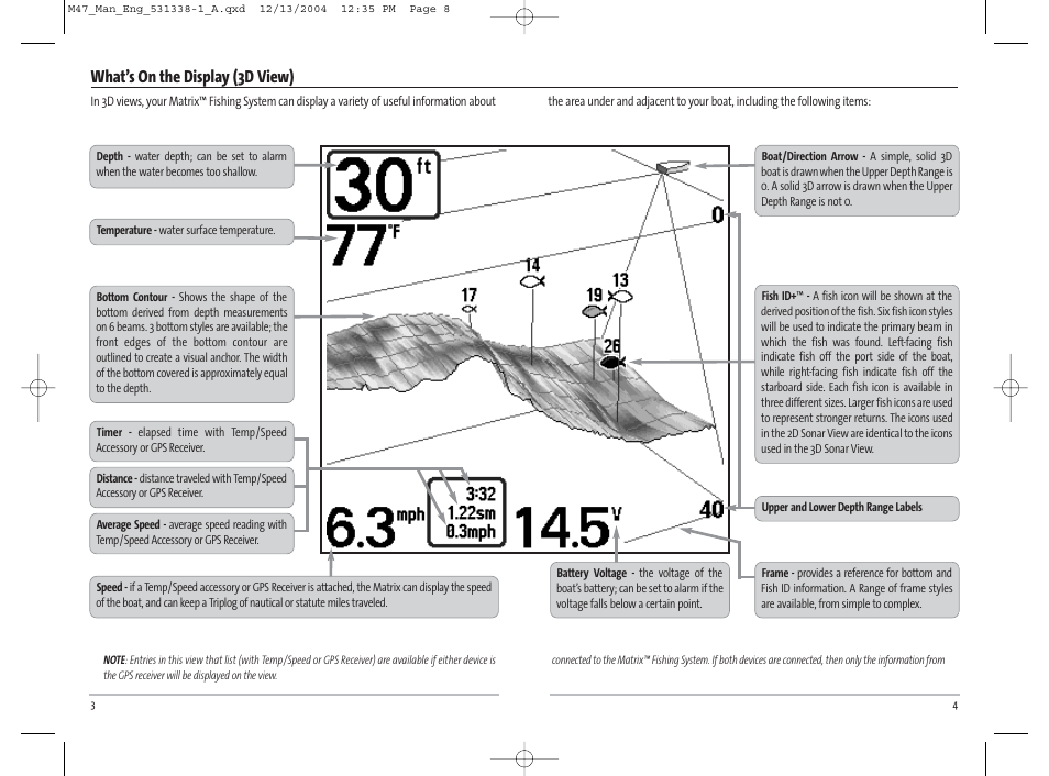 What’s on the display (3d view) | Humminbird Matrix 531338-1_A User Manual | Page 5 / 33