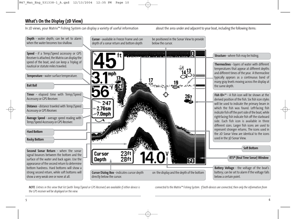 What’s on the display (2d view) | Humminbird Matrix 531338-1_A User Manual | Page 6 / 33