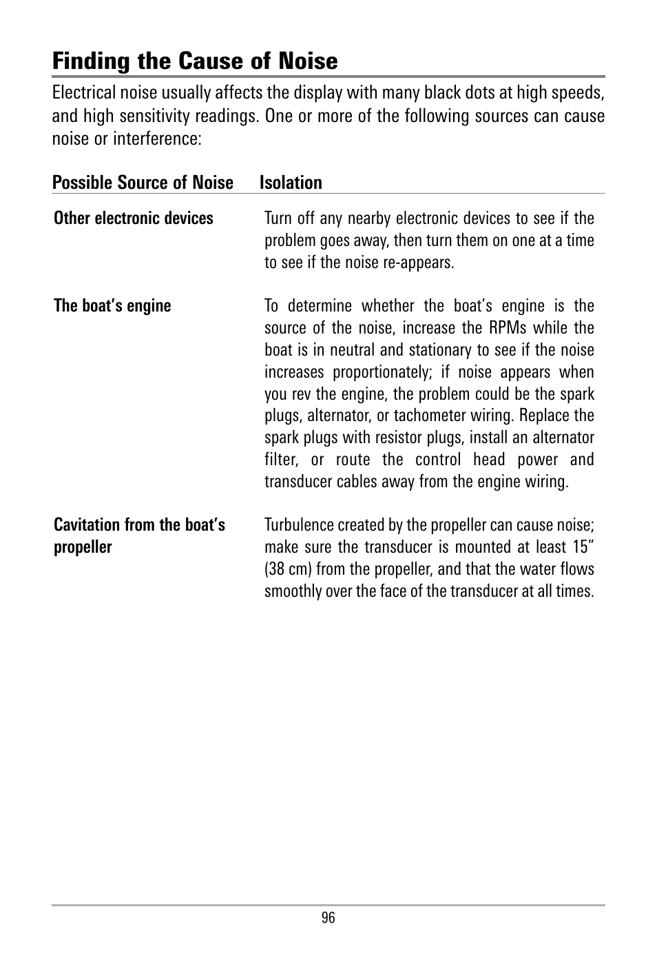 Finding the cause of noise | Humminbird 500 SERIES 580 User Manual | Page 103 / 134