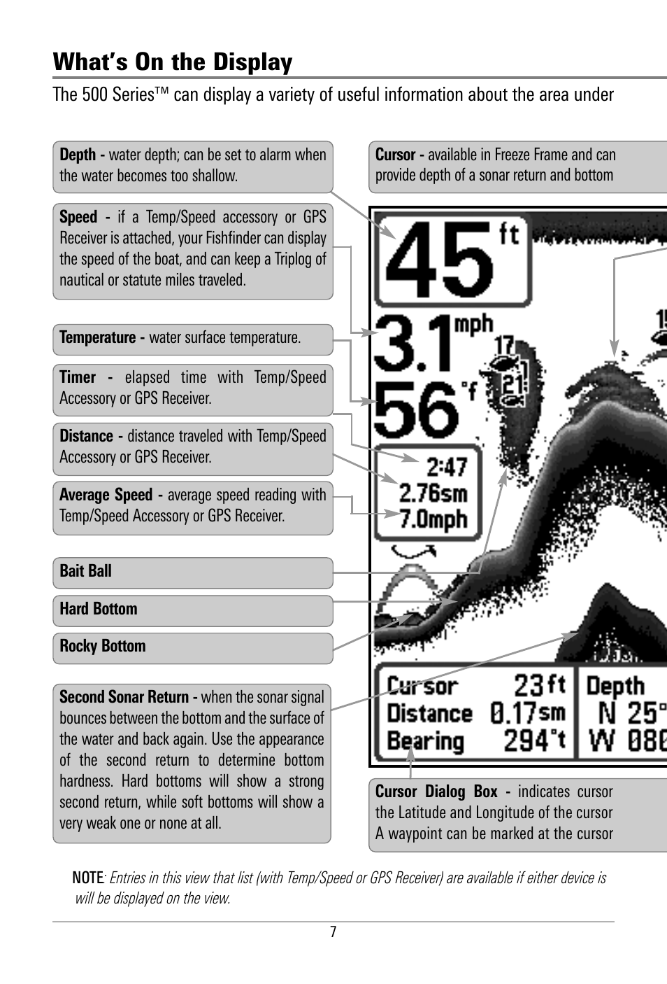 What’s on the display | Humminbird 500 SERIES 580 User Manual | Page 14 / 134