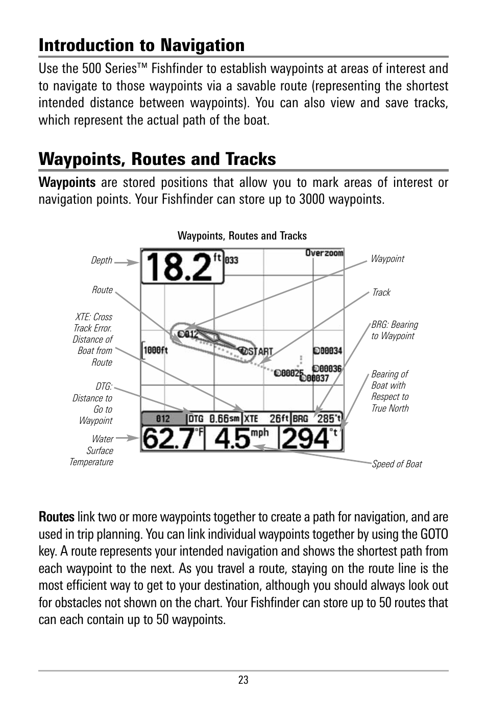 Introduction to navigation, Waypoints, routes and tracks | Humminbird 500 SERIES 580 User Manual | Page 30 / 134