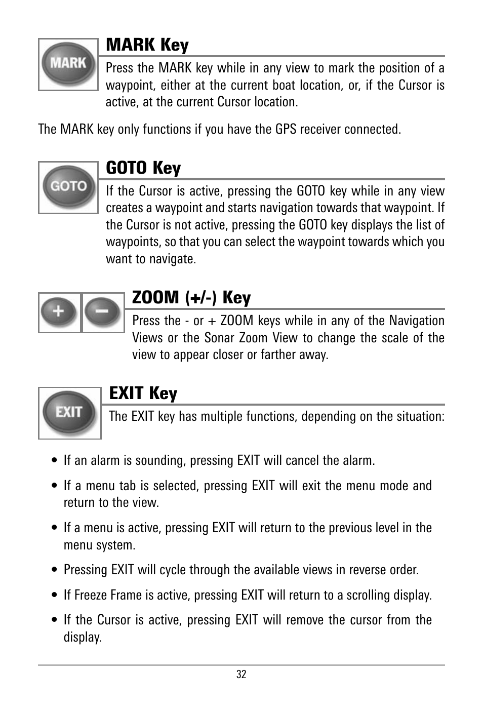 Mark key, Goto key, Zoom (+/-) key | Exit key | Humminbird 500 SERIES 580 User Manual | Page 39 / 134