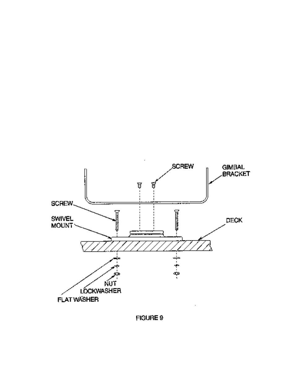 Humminbird TCR ID-1 User Manual | Page 10 / 32
