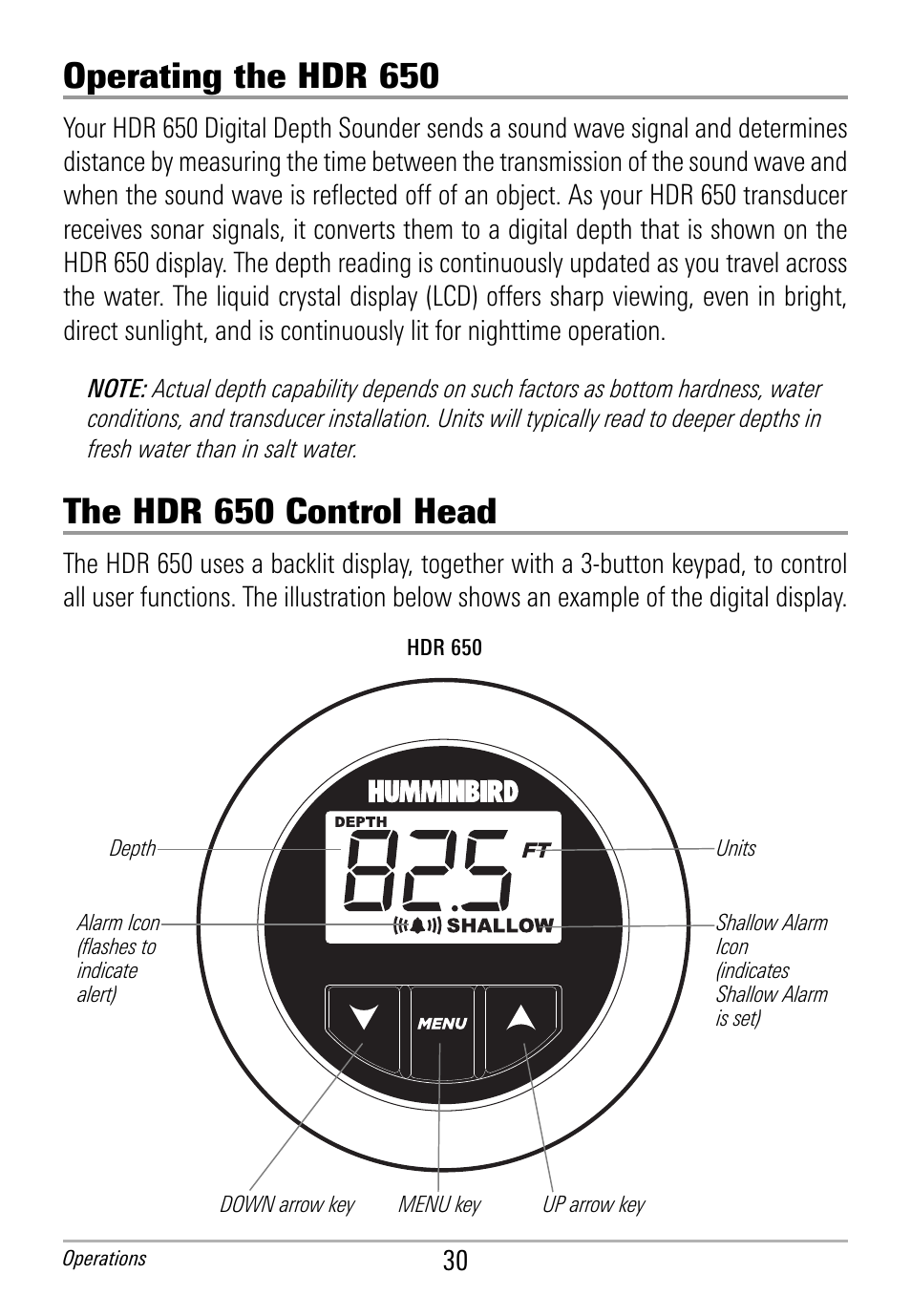 Operating the hdr 650, The hdr 650 control head | Humminbird HDR 650 User Manual | Page 34 / 48