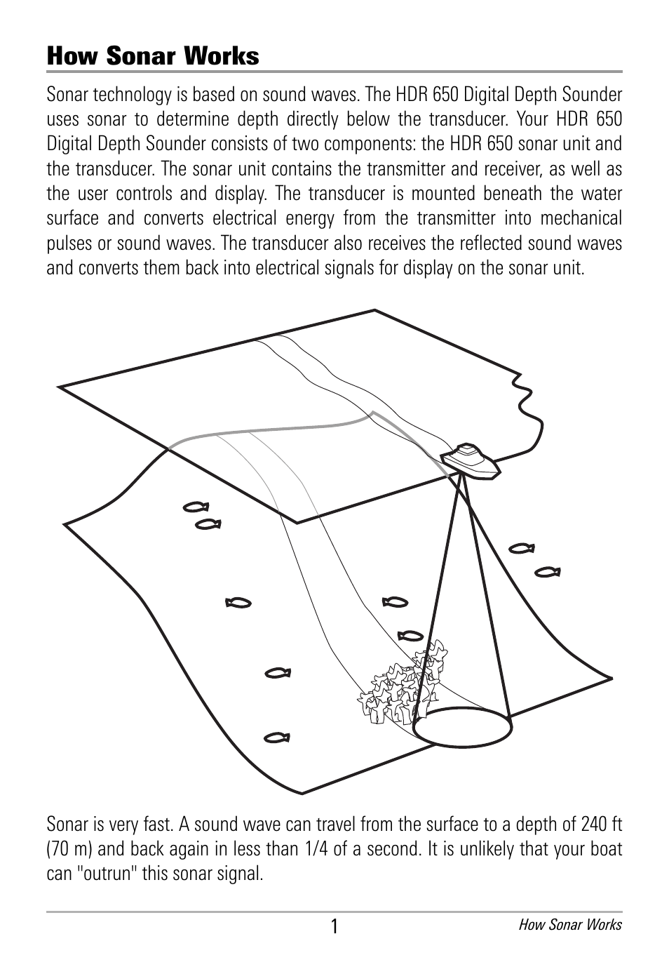 How sonar works | Humminbird HDR 650 User Manual | Page 5 / 48