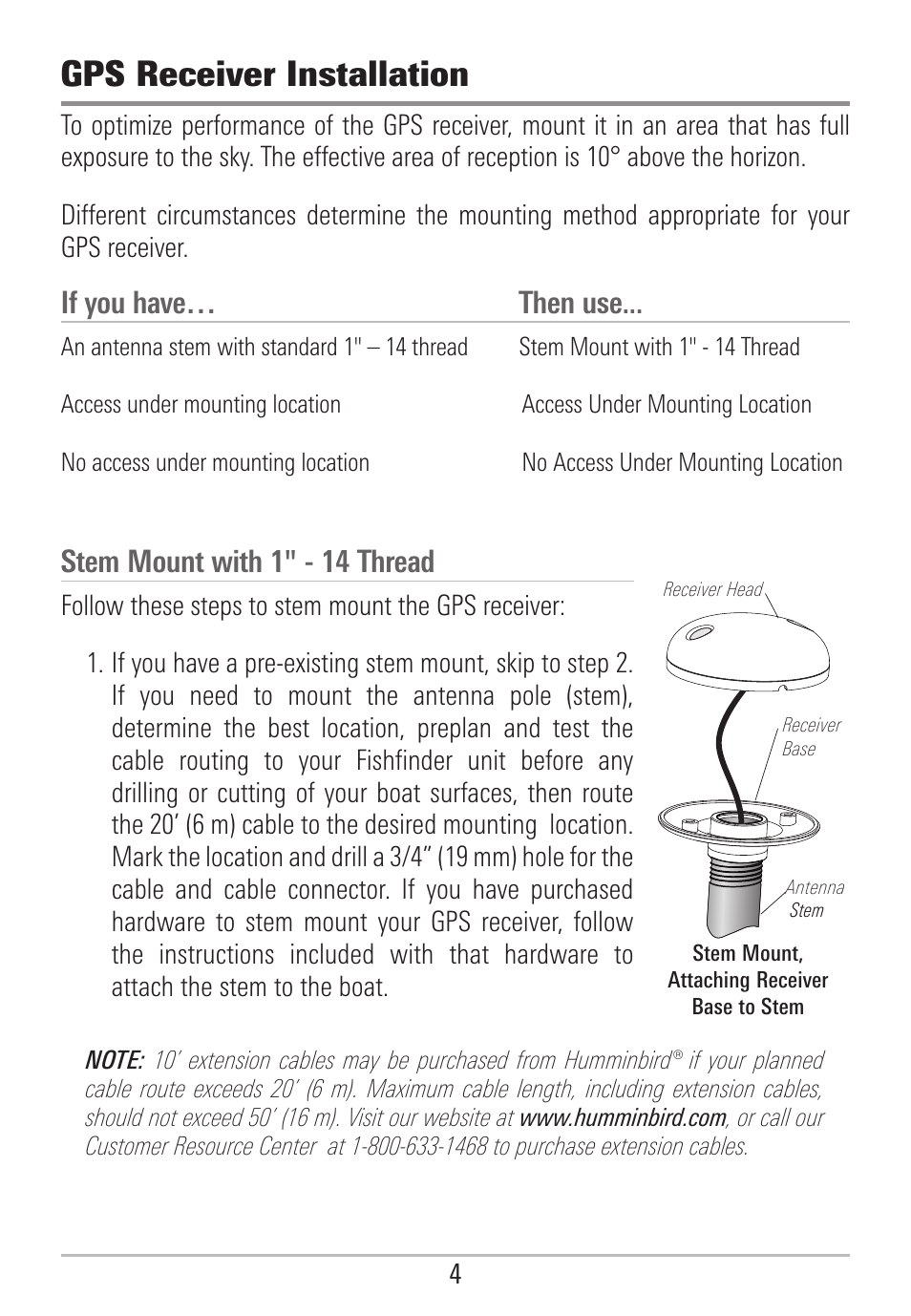 Gps receiver installation, Stem mount with 1" - 14 thread, If you have… then use | Humminbird 531478-2_B User Manual | Page 10 / 66