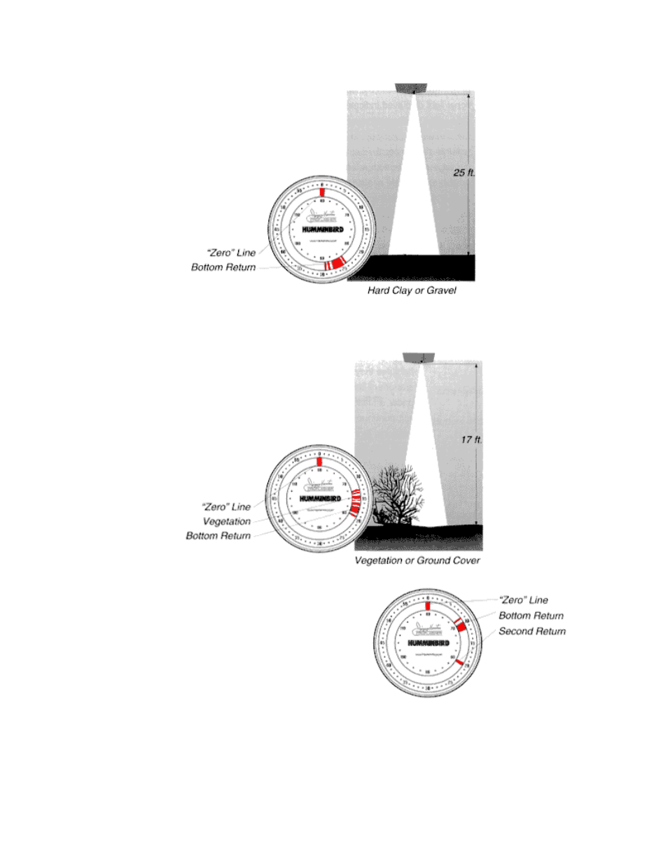 Humminbird ProFlasher User Manual | Page 24 / 28
