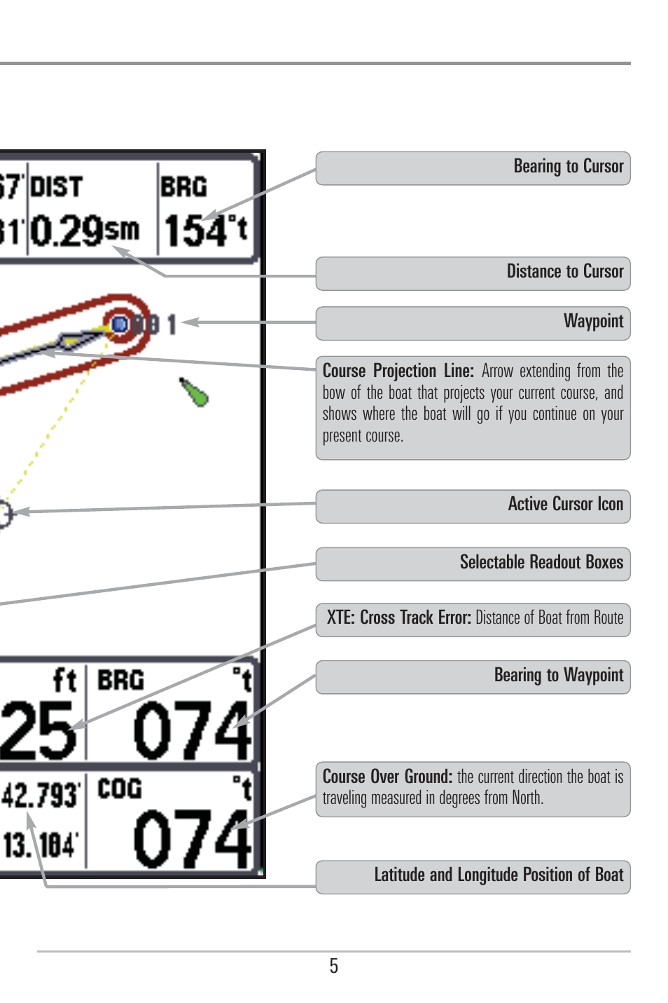 Humminbird 785C2I User Manual | Page 13 / 120