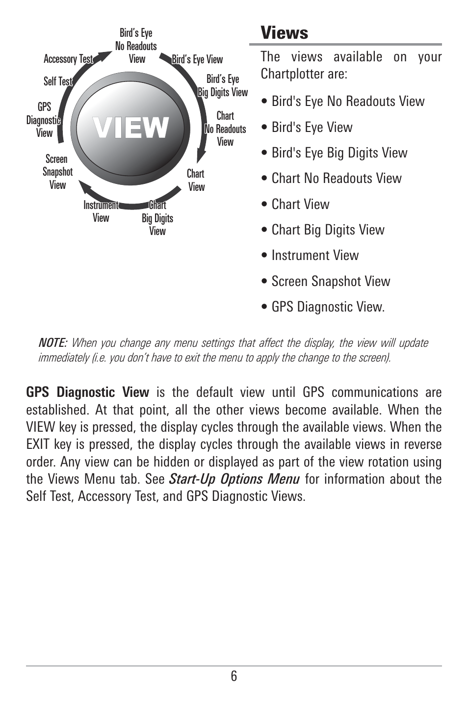 Views | Humminbird 785C2I User Manual | Page 14 / 120