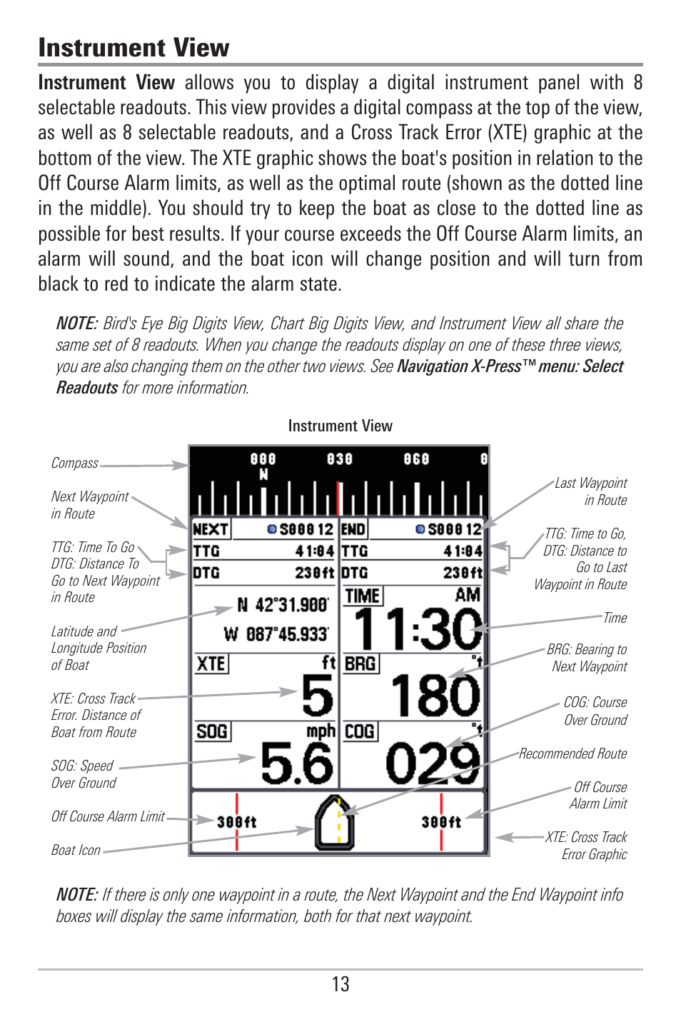 Instrument view | Humminbird 785C2I User Manual | Page 21 / 120