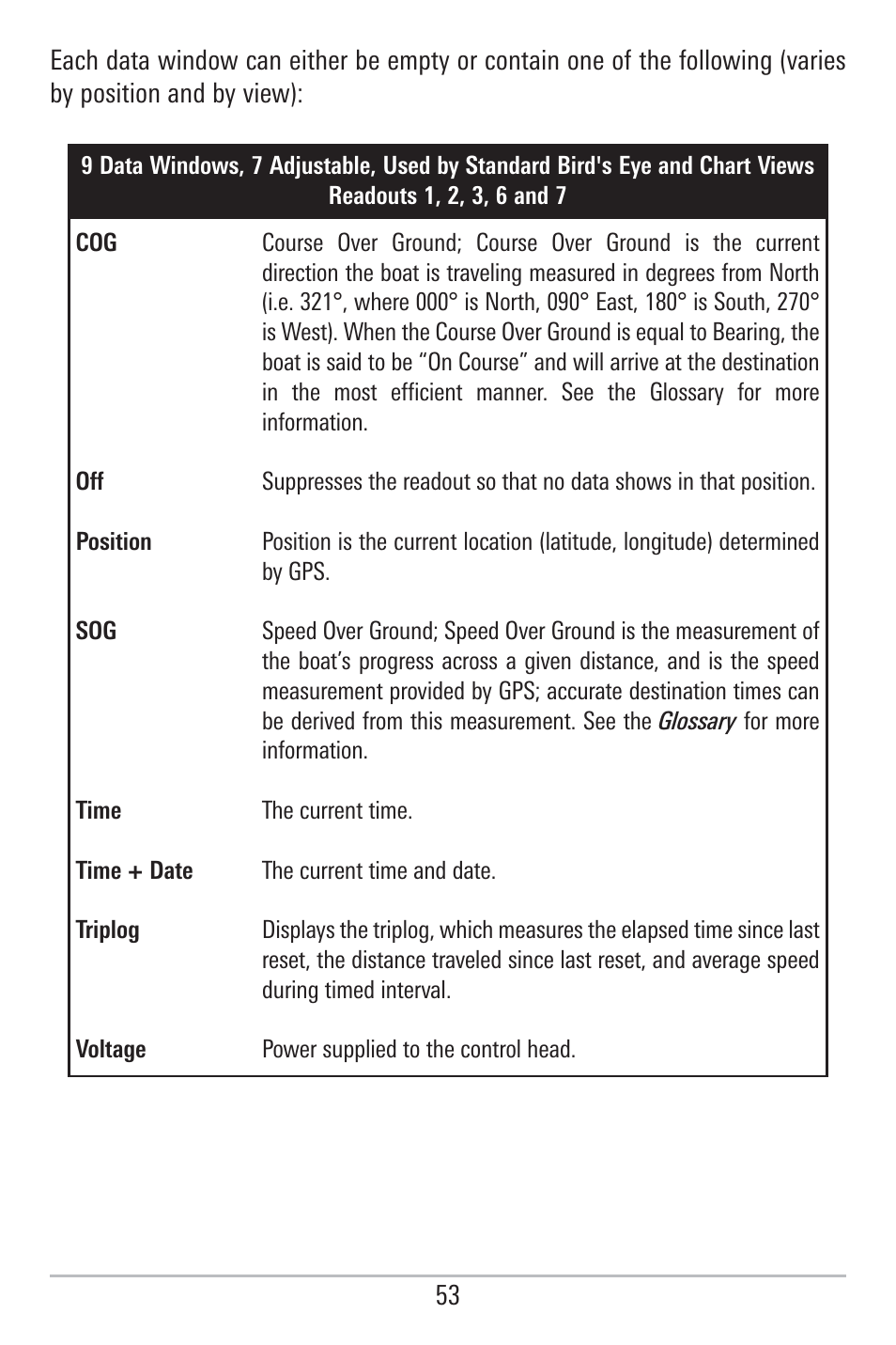 Humminbird 785C2I User Manual | Page 61 / 120