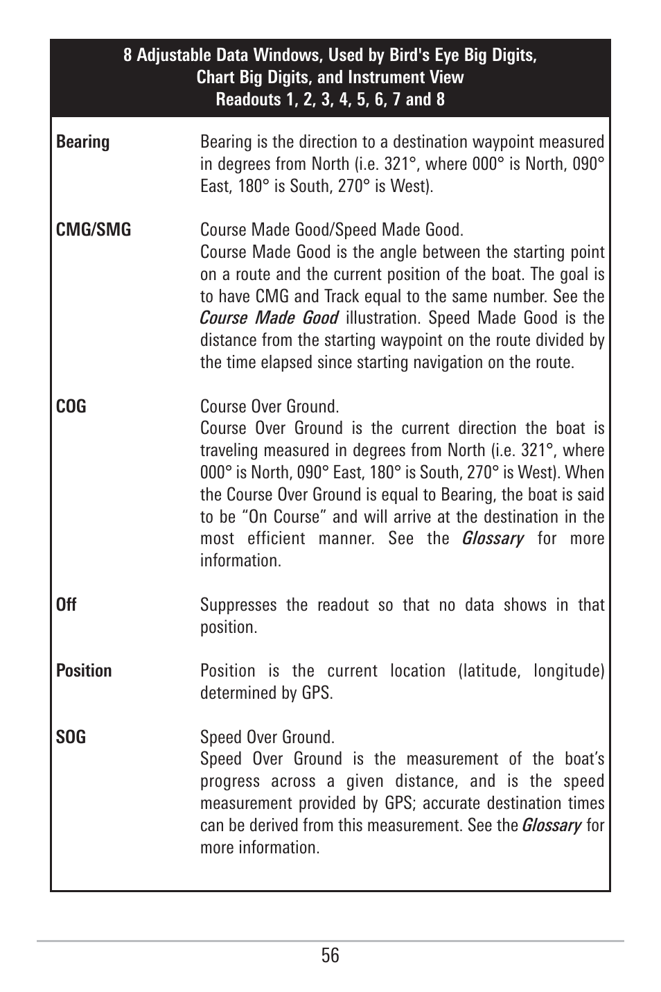 Humminbird 785C2I User Manual | Page 64 / 120