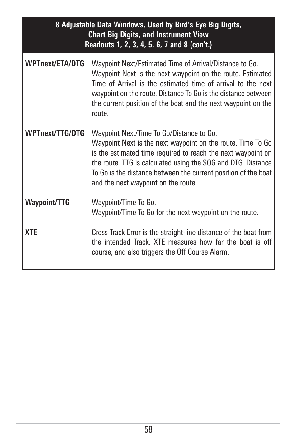 Humminbird 785C2I User Manual | Page 66 / 120