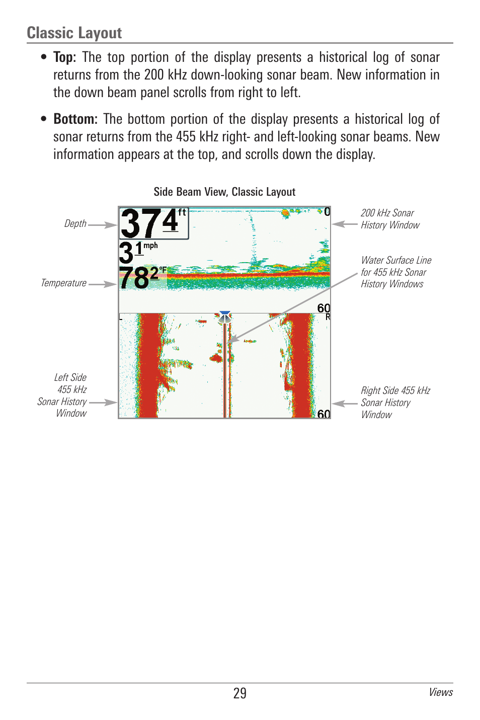 Classic layout | Humminbird 778C User Manual | Page 37 / 107