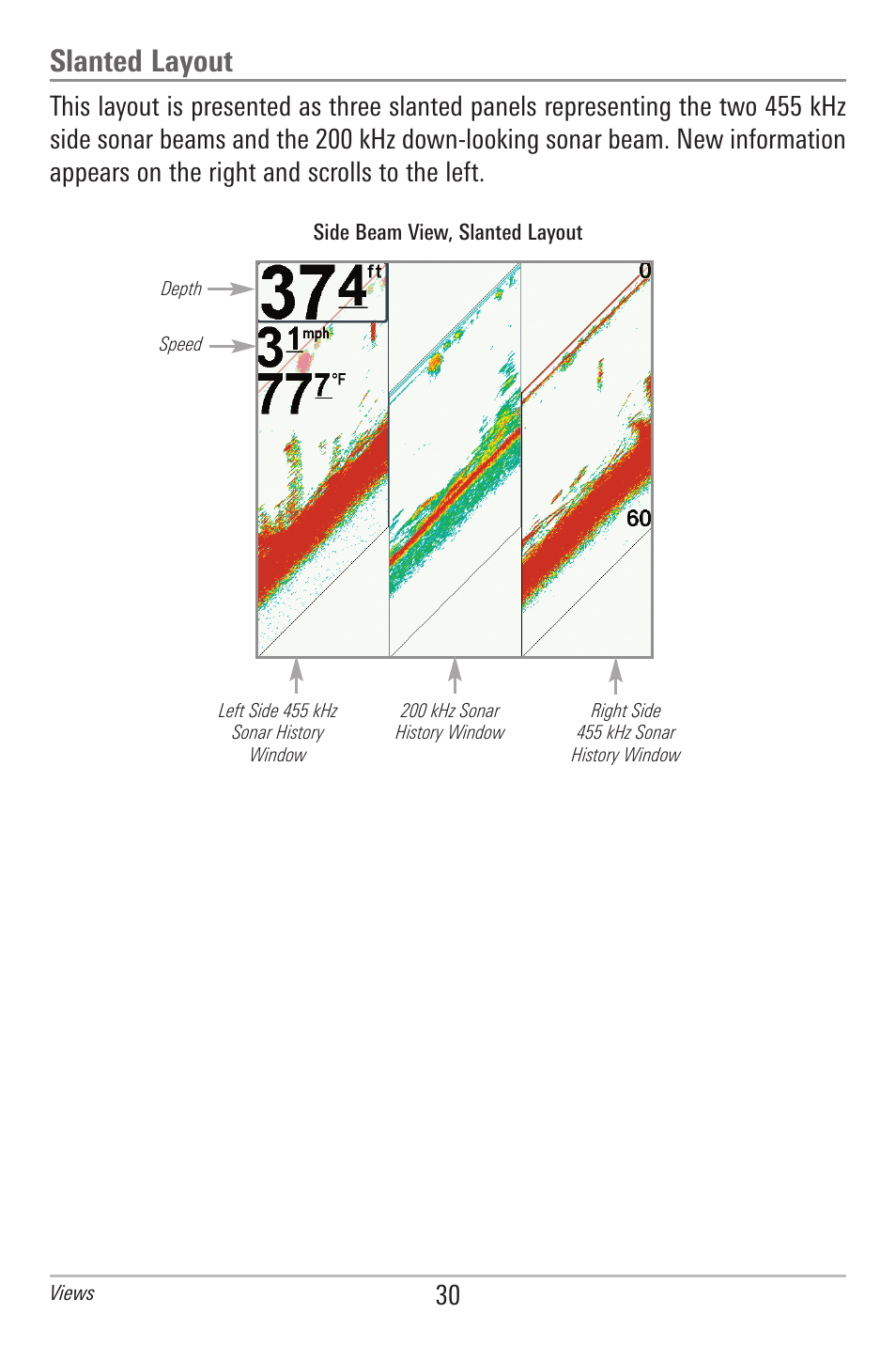 Slanted layout | Humminbird 778C User Manual | Page 38 / 107