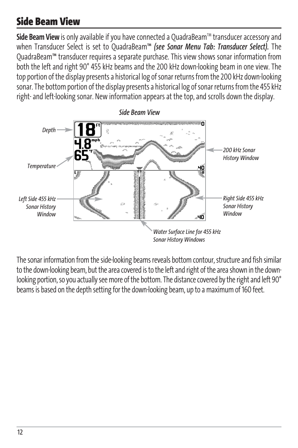 Side beam view | Humminbird Matrix 97 User Manual | Page 16 / 87