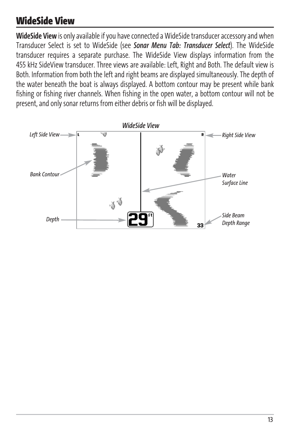 Wideside view | Humminbird Matrix 97 User Manual | Page 17 / 87