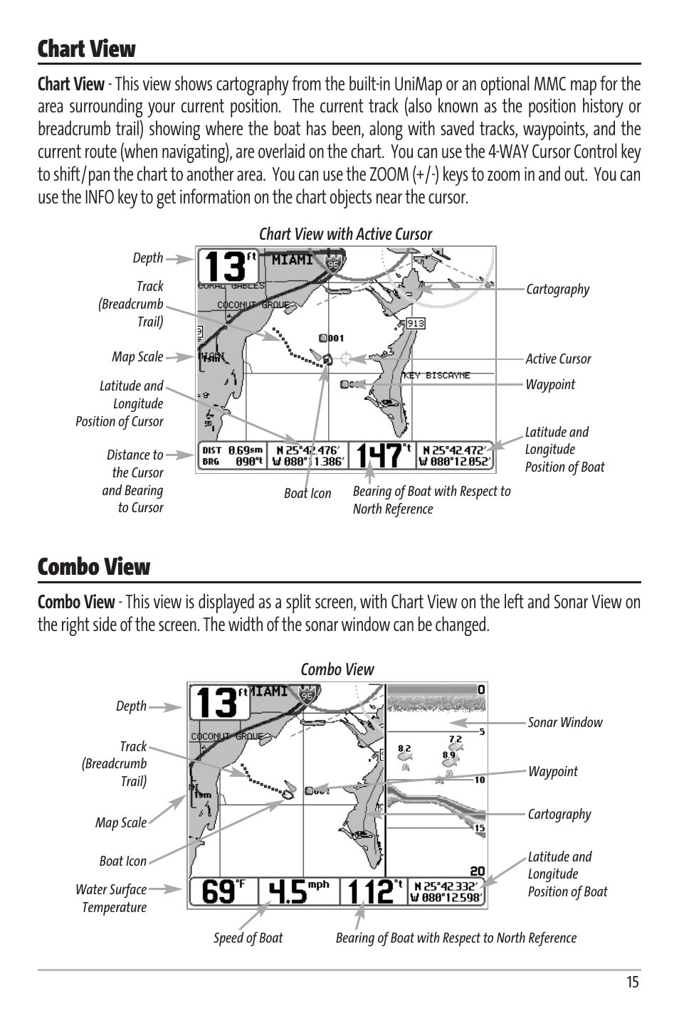 Chart view, Combo view, Chart view with active cursor | Humminbird Matrix 97 User Manual | Page 19 / 87