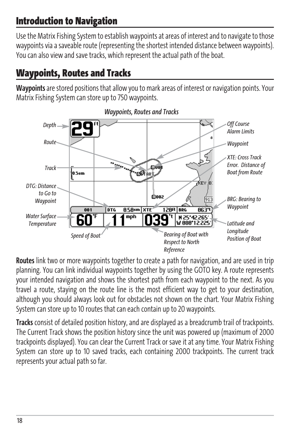 Introduction to navigation, Waypoints, routes and tracks | Humminbird Matrix 97 User Manual | Page 22 / 87