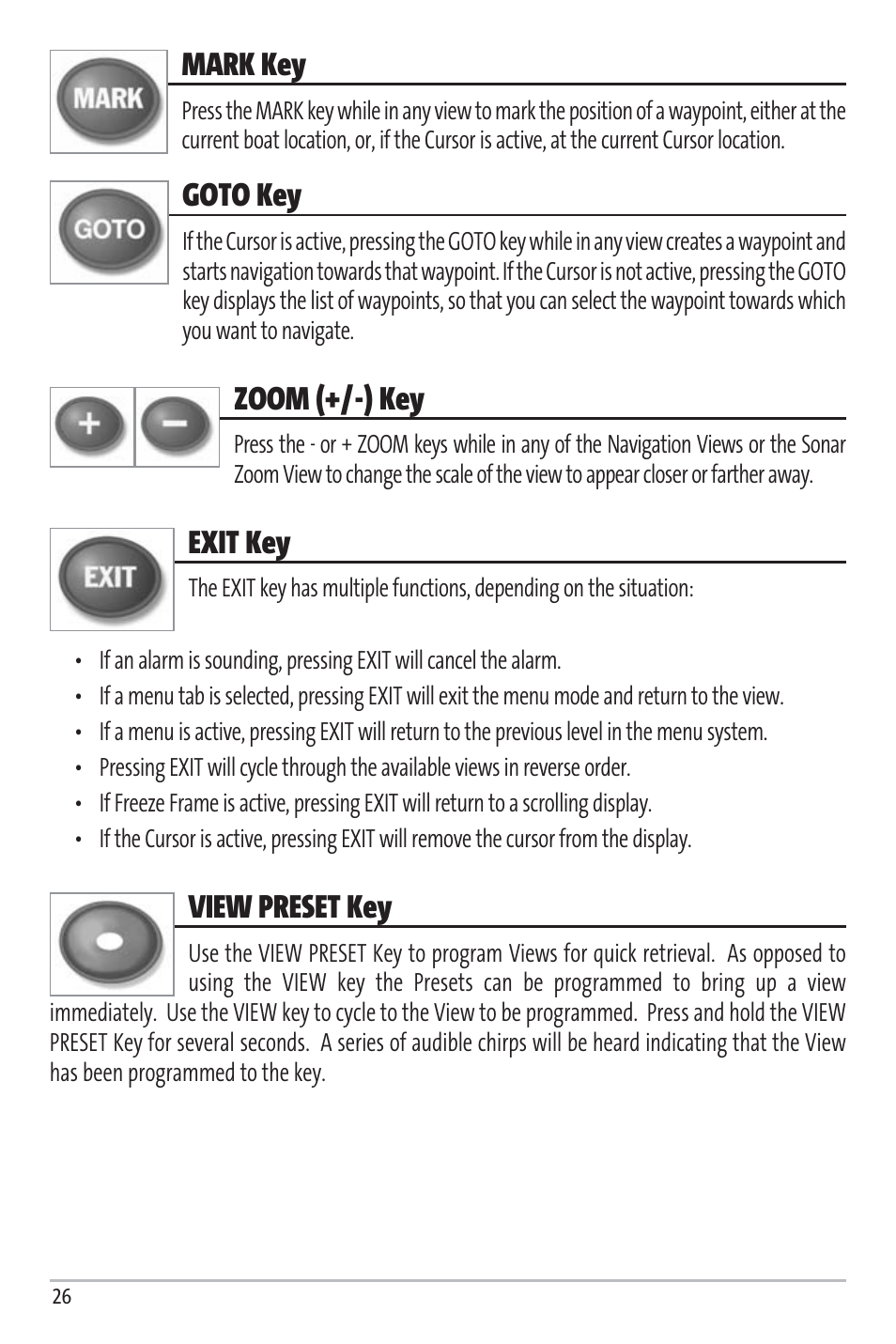 Mark key, Goto key, Zoom (+/-) key | Exit key, View preset key | Humminbird Matrix 97 User Manual | Page 30 / 87