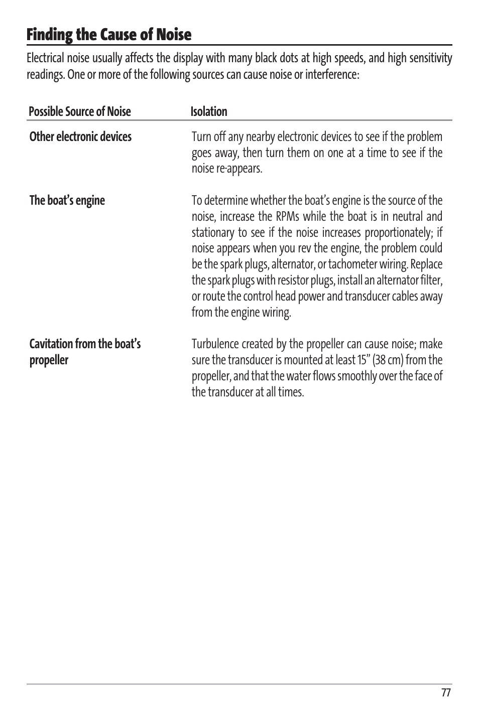 Finding the cause of noise | Humminbird Matrix 97 User Manual | Page 81 / 87