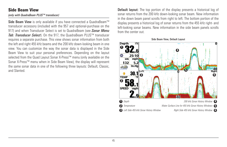 Side beam view | Humminbird 917C User Manual | Page 53 / 141