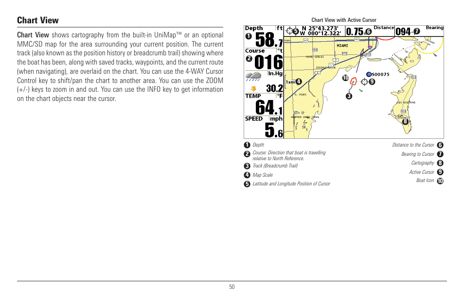 Chart view | Humminbird 917C User Manual | Page 58 / 141