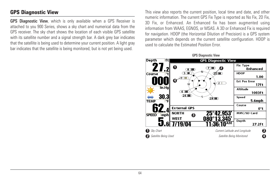 Gps diagnostic view | Humminbird 917C User Manual | Page 72 / 141