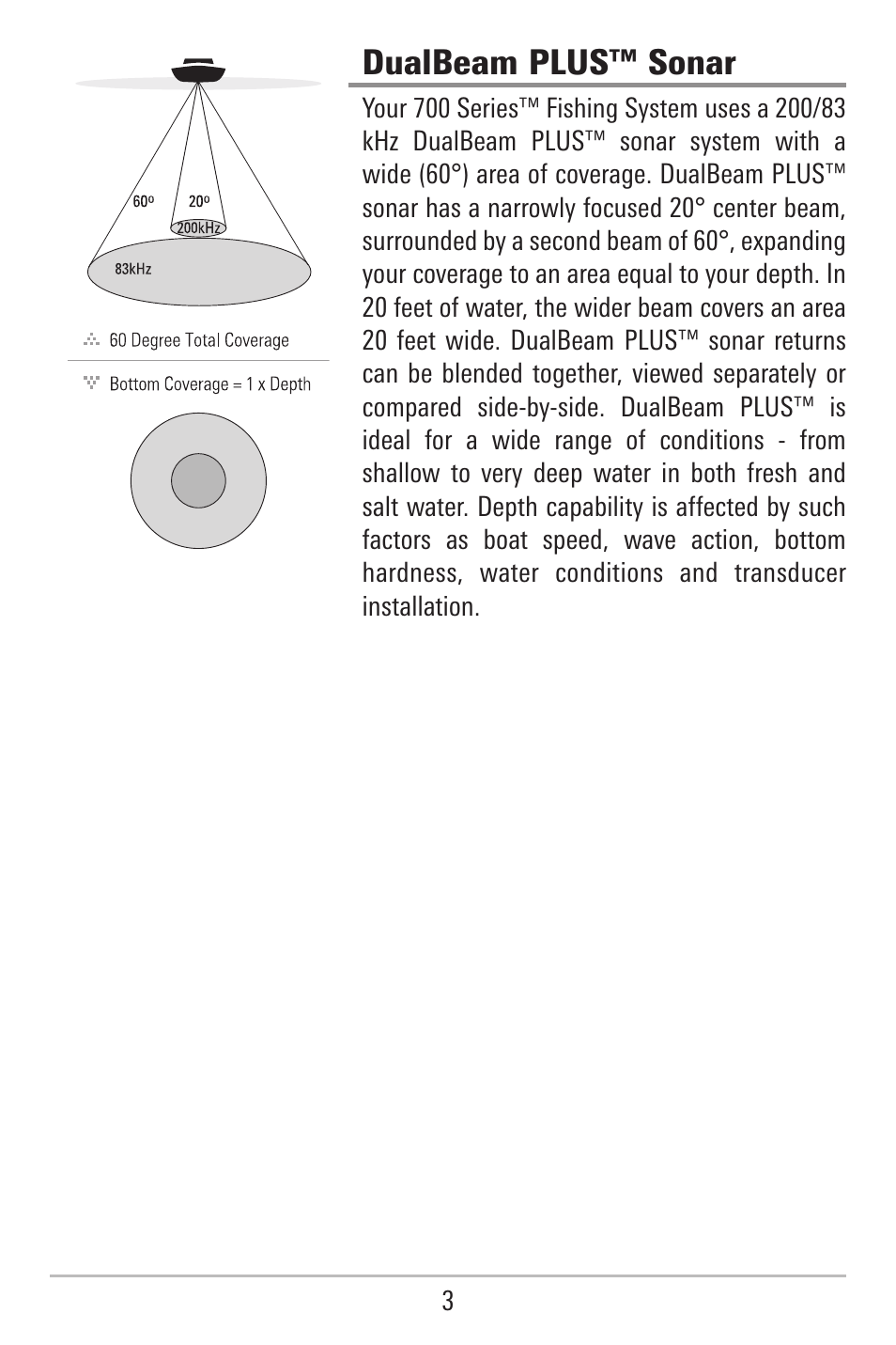 Dualbeam plus™ sonar | Humminbird 787c2i User Manual | Page 12 / 170