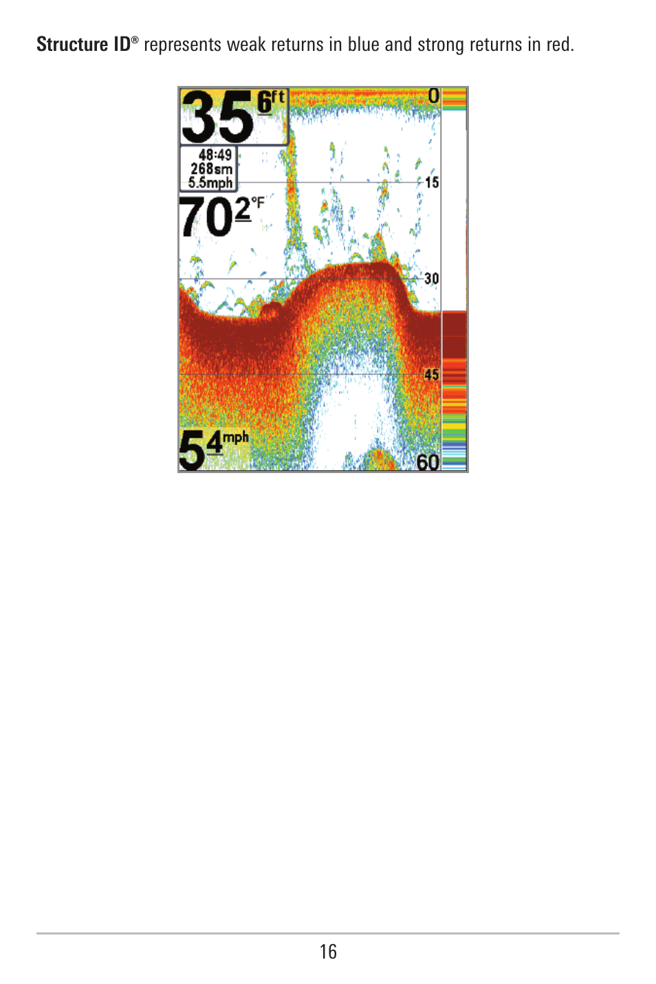 Humminbird 787c2i User Manual | Page 25 / 170