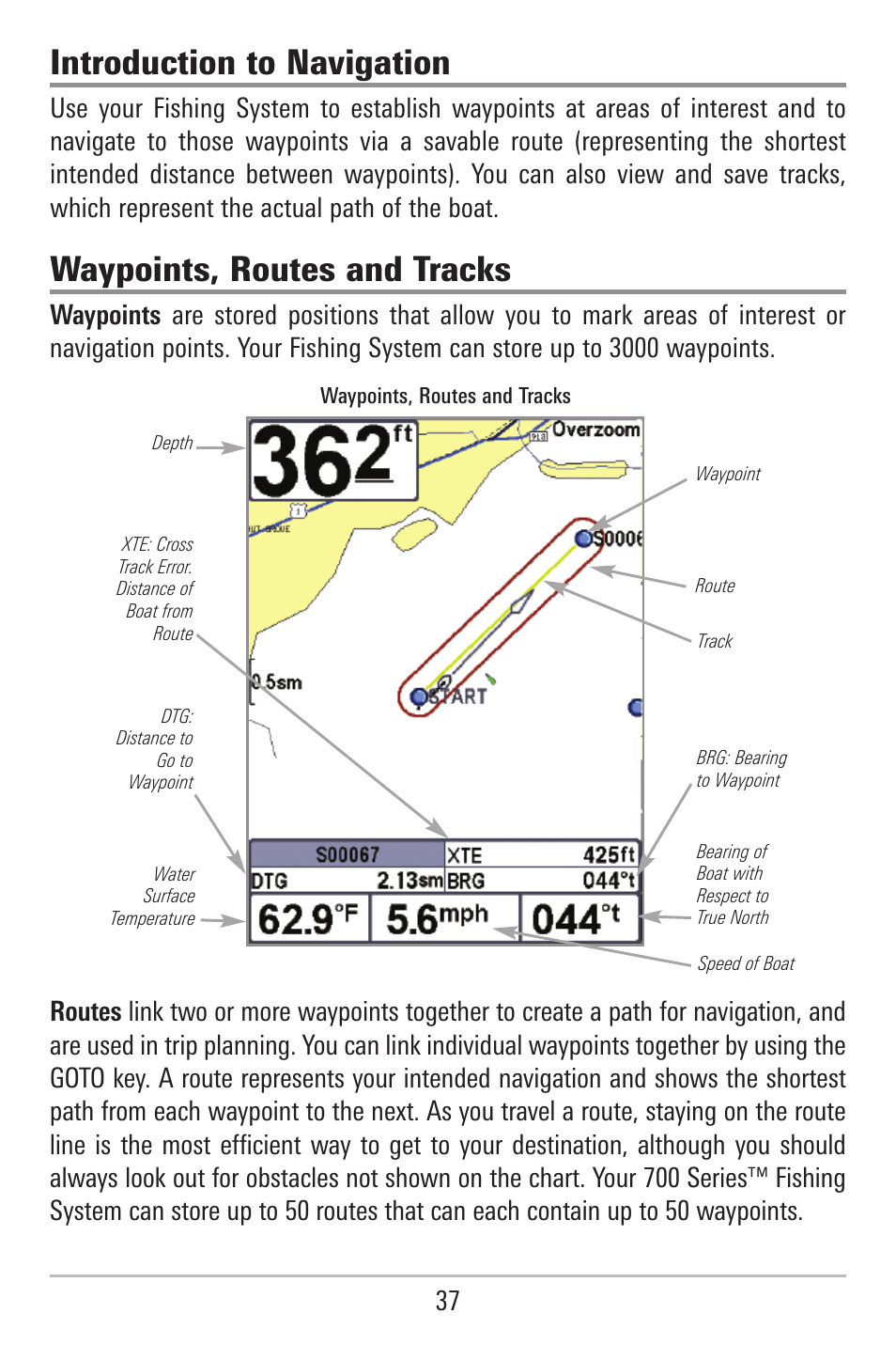 Introduction to navigation, Waypoints, routes and tracks | Humminbird 787c2i User Manual | Page 46 / 170