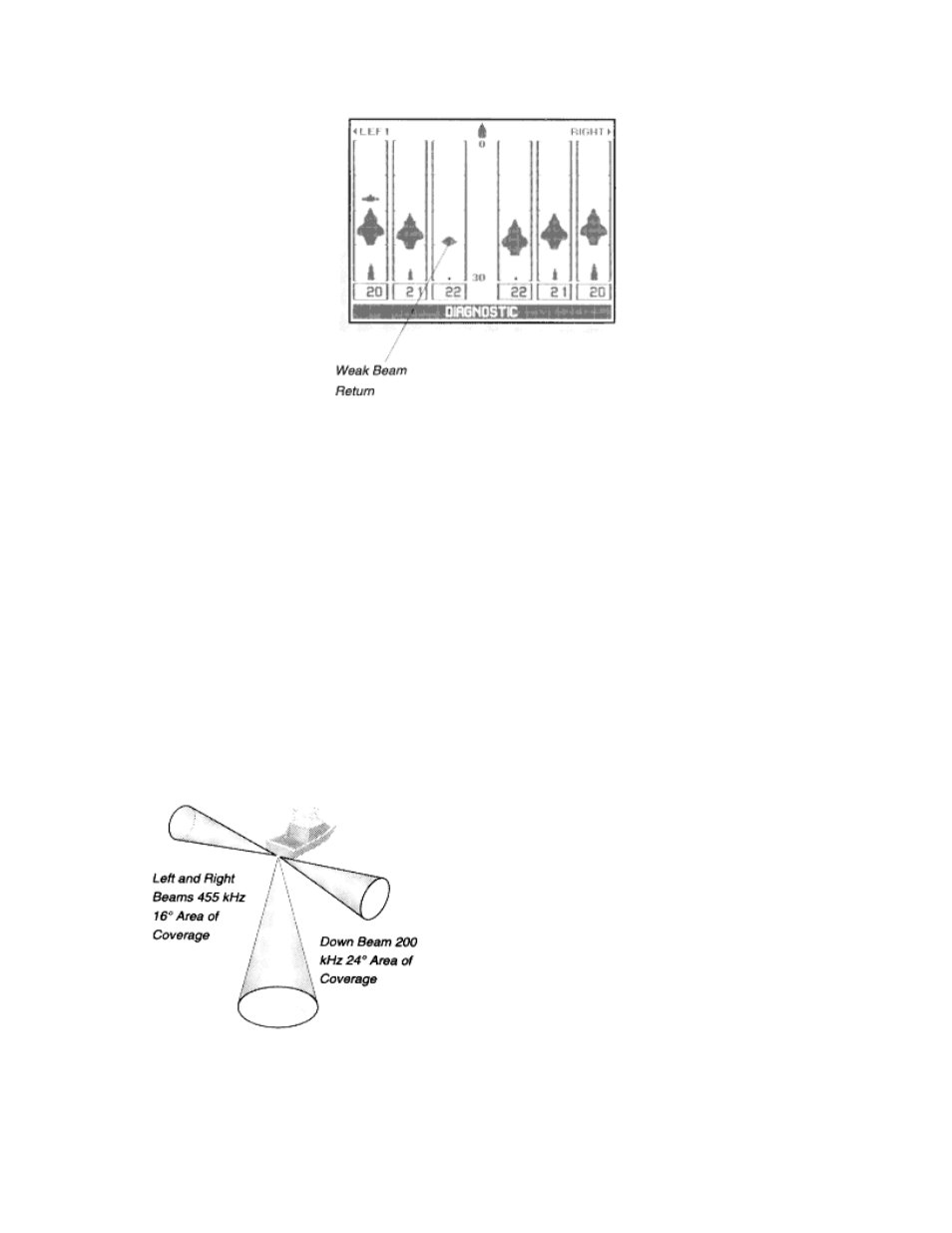 Humminbird Wide 3D Vision User Manual | Page 35 / 38