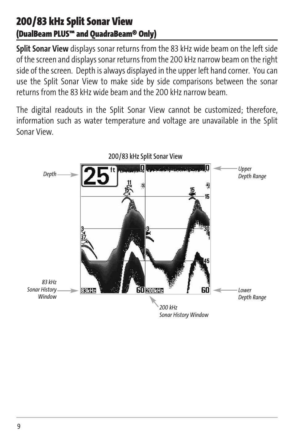 Humminbird Matrix 20 User Manual | Page 14 / 60