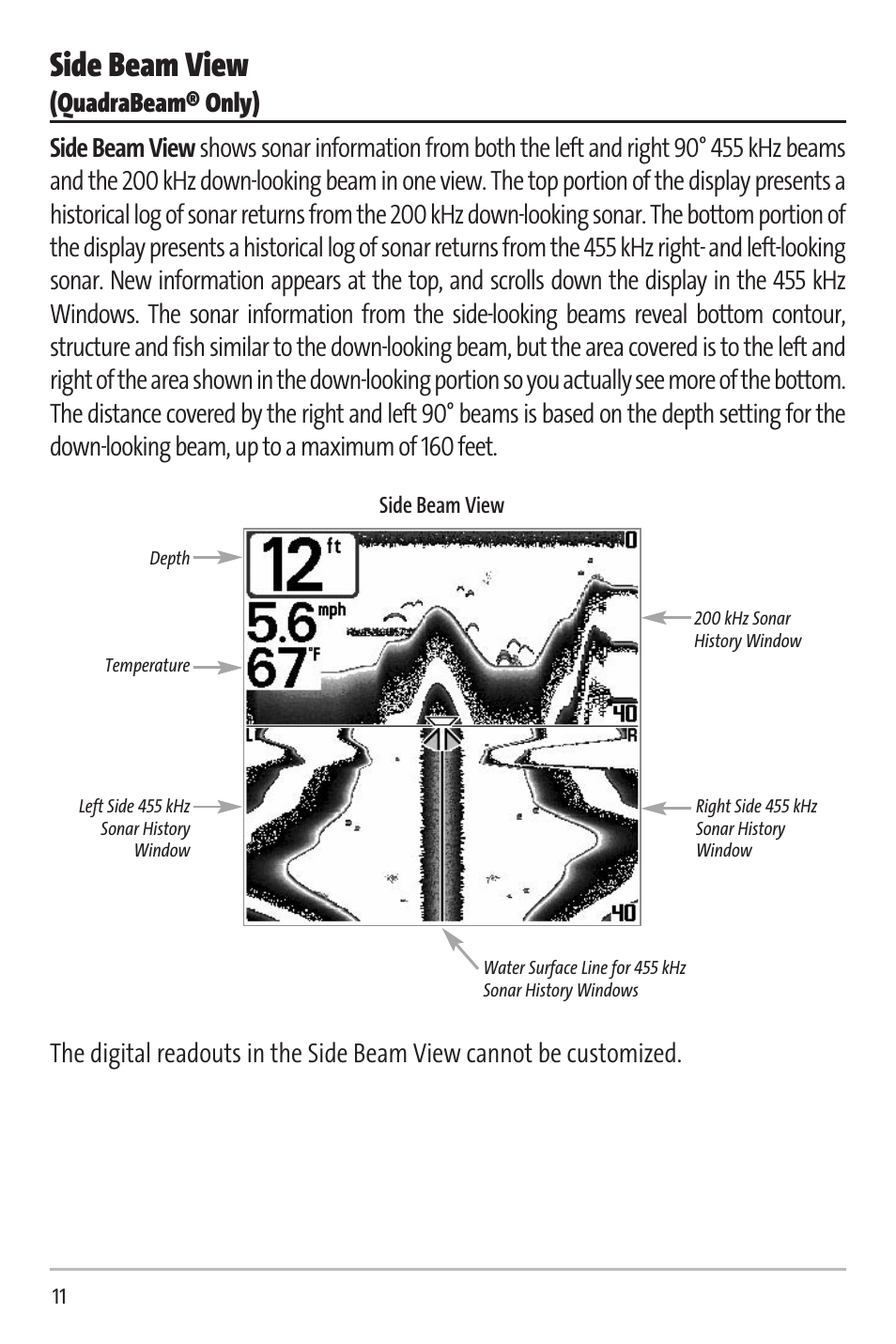 Side beam view | Humminbird Matrix 20 User Manual | Page 16 / 60