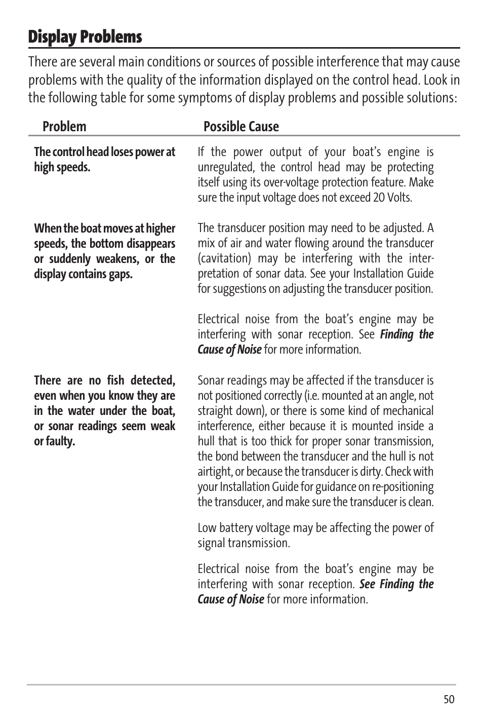 Display problems | Humminbird Matrix 20 User Manual | Page 55 / 60