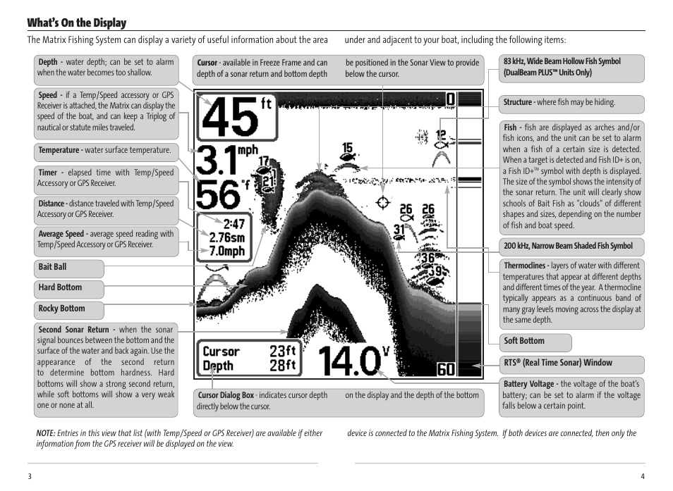 What’s on the display | Humminbird Matrix 17 User Manual | Page 5 / 31