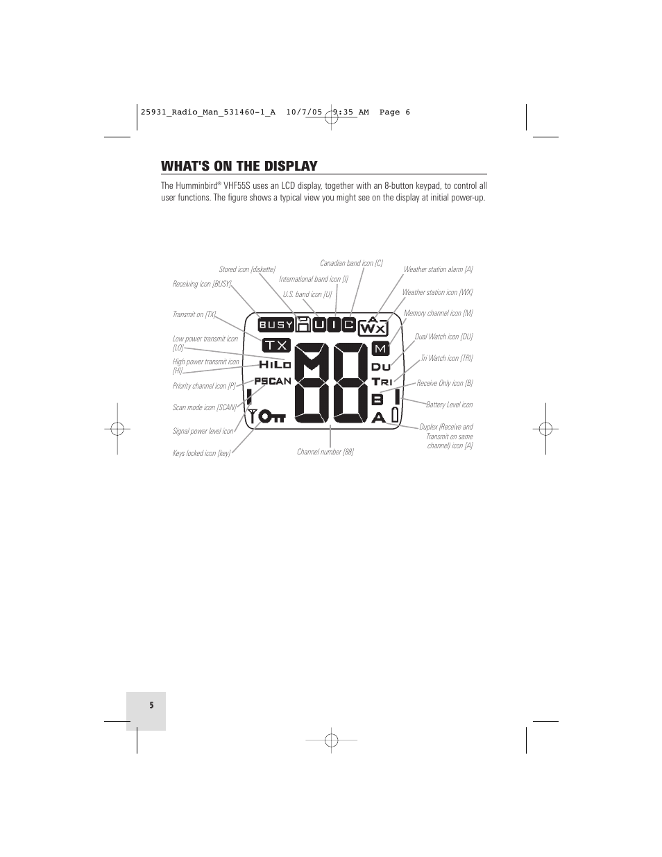 What's on the display | Humminbird VHF55S User Manual | Page 6 / 32