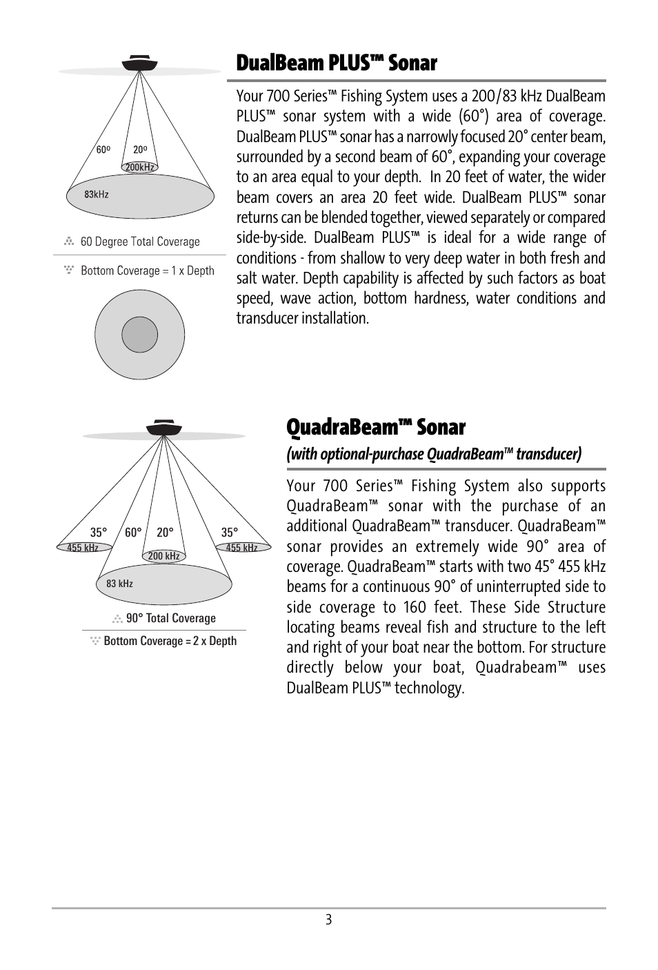 Dualbeam plus™ sonar, Quadrabeam™ sonar, With optional-purchase quadrabeam | Humminbird 531427-1_D User Manual | Page 10 / 119