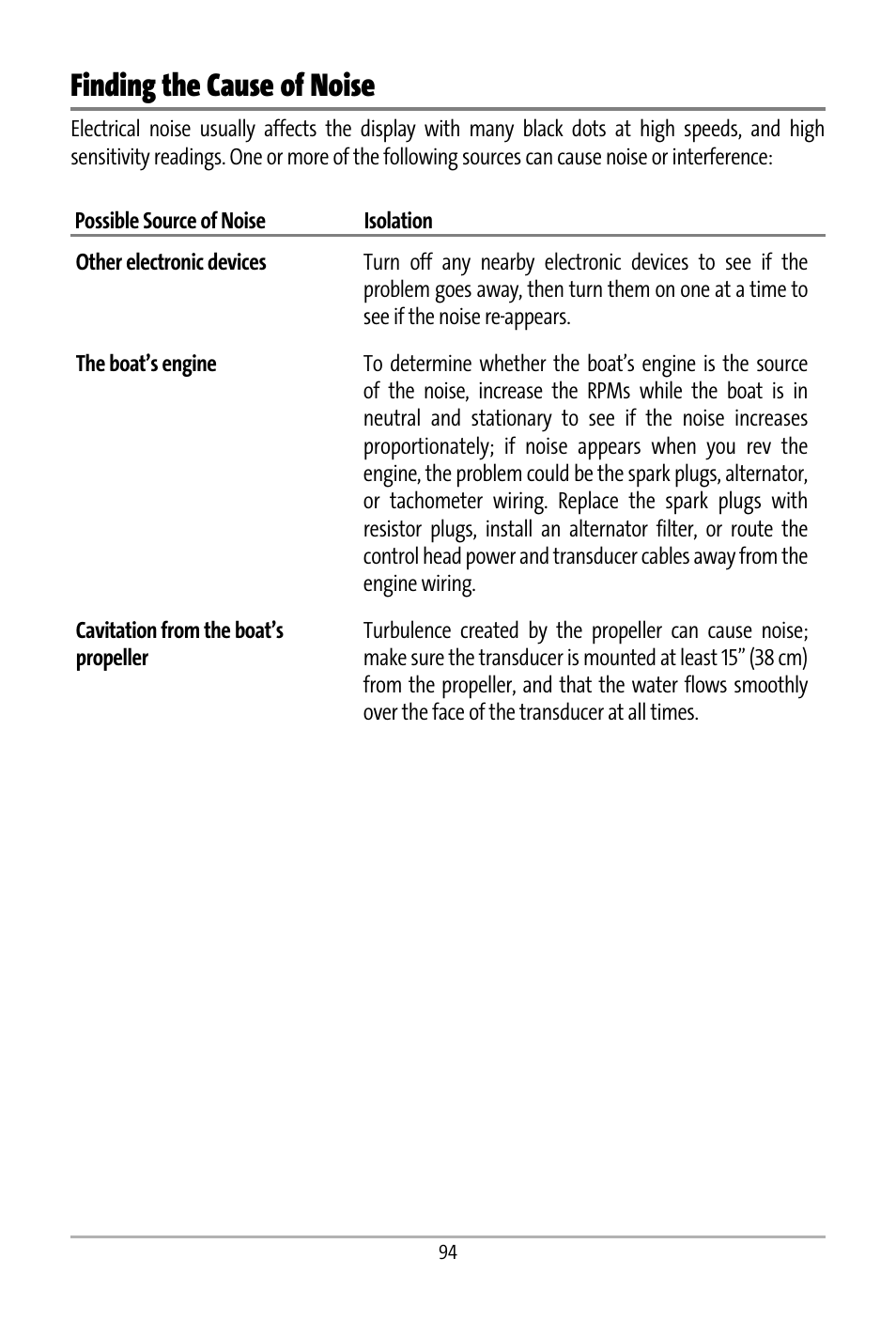 Finding the cause of noise | Humminbird 531427-1_D User Manual | Page 101 / 119