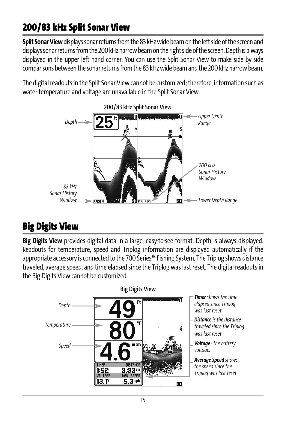 Big digits view | Humminbird 531427-1_D User Manual | Page 22 / 119