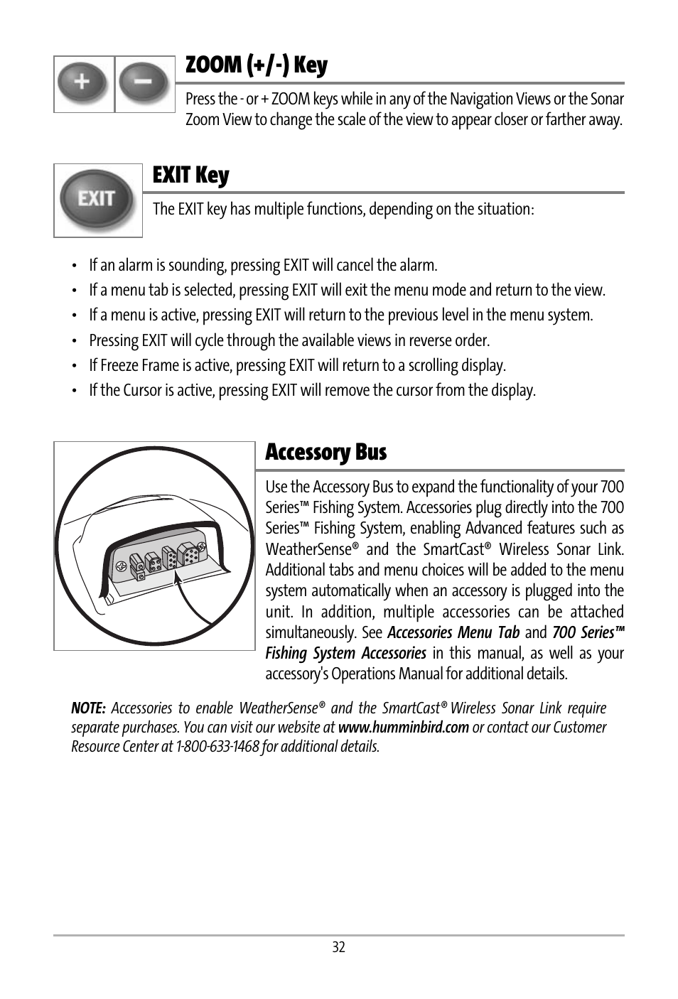 Zoom (+/-) key, Exit key, Accessory bus | Humminbird 531427-1_D User Manual | Page 39 / 119