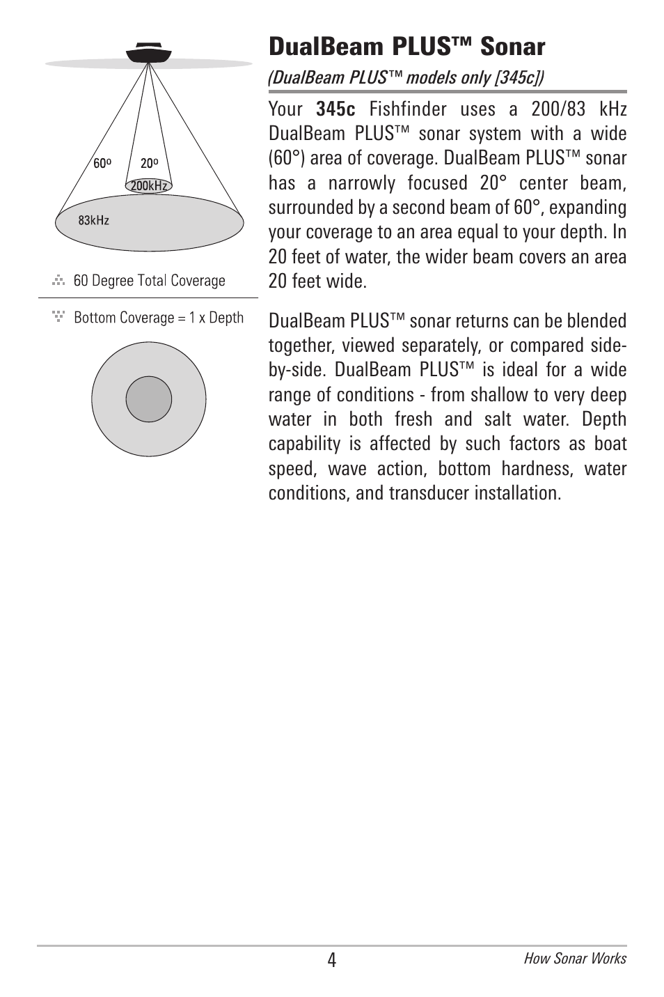 Dualbeam plus™ sonar | Humminbird 300 SERIES 345C DI User Manual | Page 13 / 94