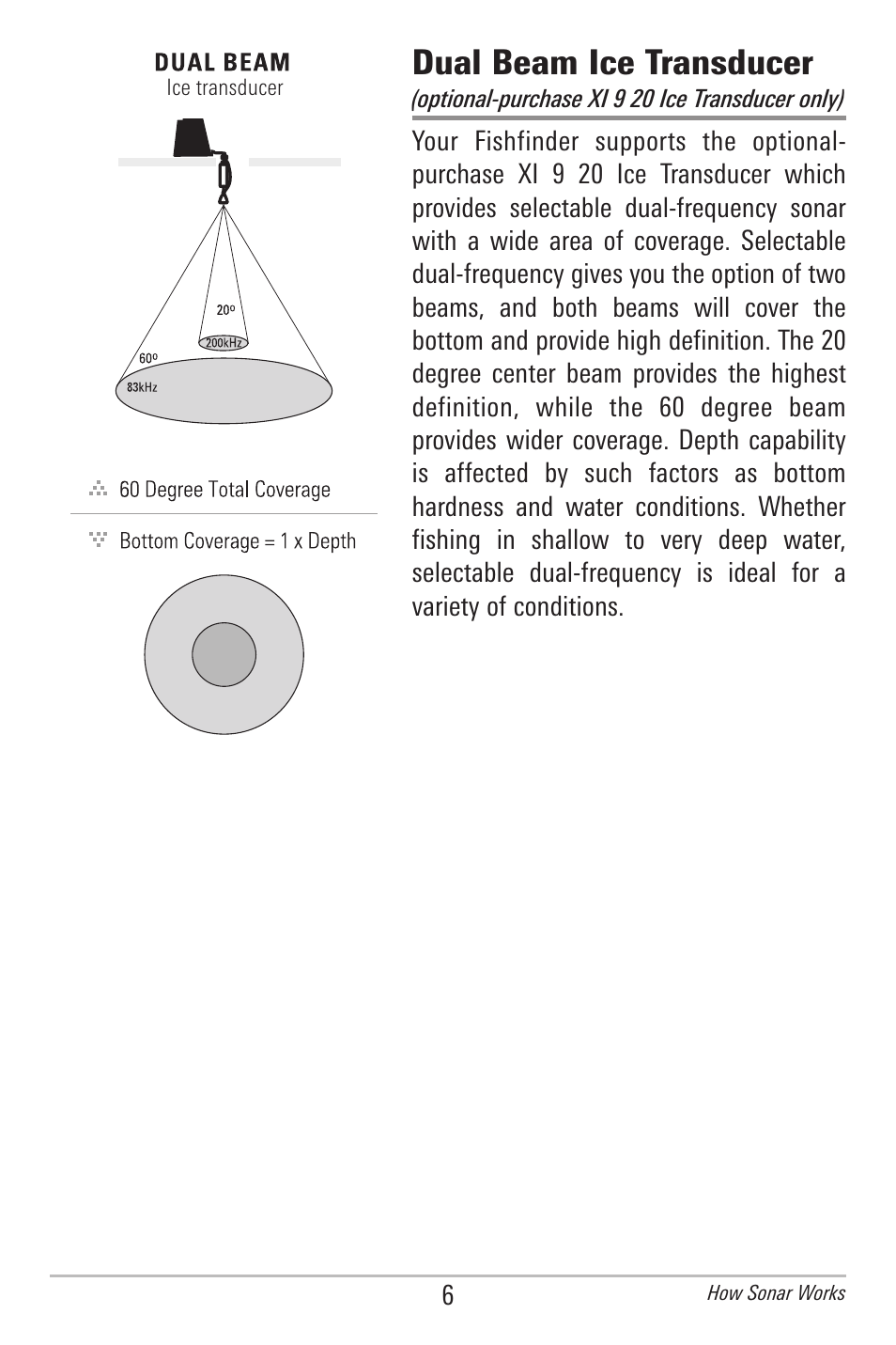 Dual beam ice transducer | Humminbird 300 SERIES 345C DI User Manual | Page 15 / 94