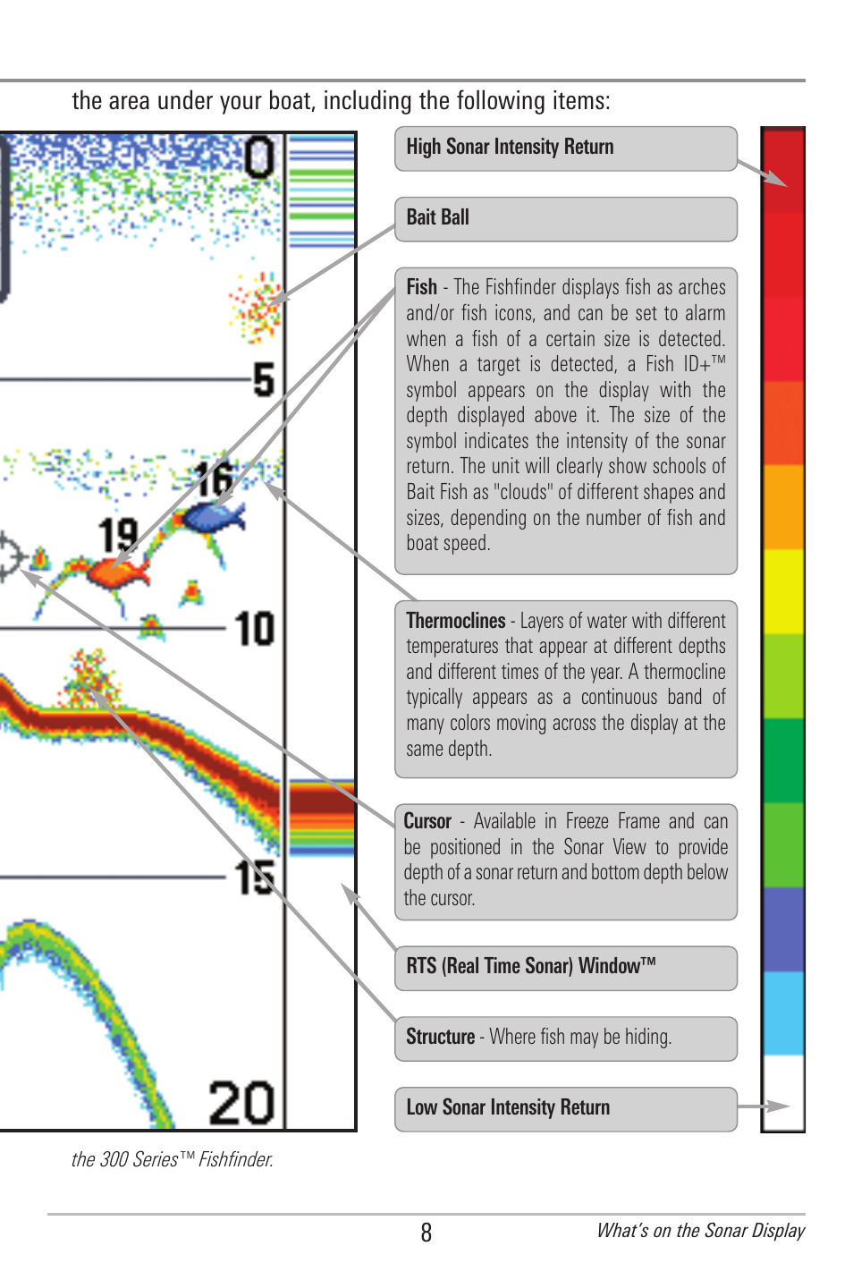 Humminbird 300 SERIES 345C DI User Manual | Page 17 / 94