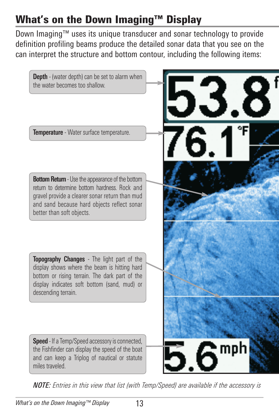 What’s on the down imaging™ display | Humminbird 300 SERIES 345C DI User Manual | Page 22 / 94